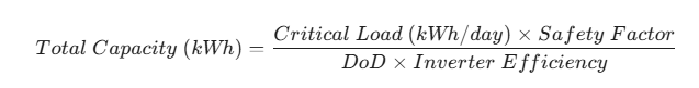 fórmula-de-cálculo-de-capacidad-de-la-batería.png