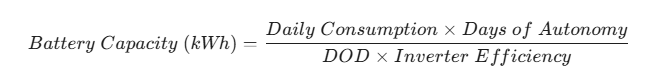 fórmula-de-cálculo-de-capacidad-kwh-de-batería-solar